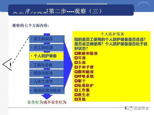 跨國公司安全管理文化分享 數(shù)字文化創(chuàng)意內(nèi)容應(yīng)用服務(wù)